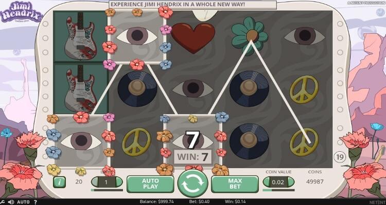 Jimi Hendrix slot winst