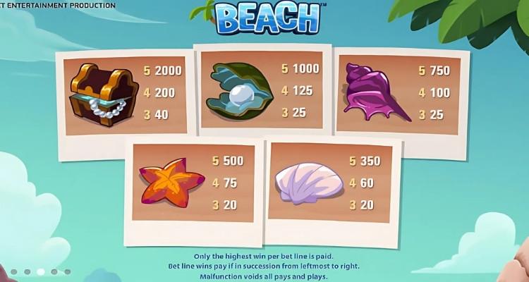 Beach online gokkast paytable