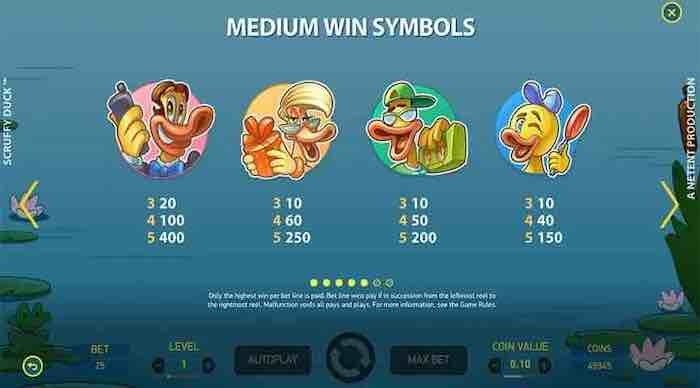 Scruffy Duck | Beste Online Casino Gokkast Review | casino bonus winnen