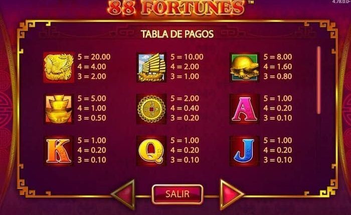 88 Fortunes | Beste Online Casino Gokkast | speel slots online