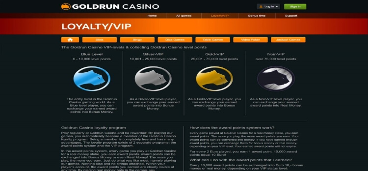 GOLDRUN CASINO | Beste Online Casino Reviews | online slots