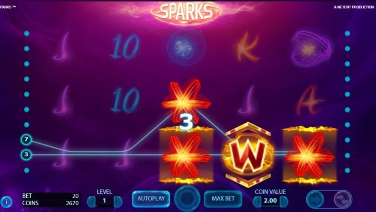 Sparks | Beste Online Casino Gokkast Review | casino online spelen