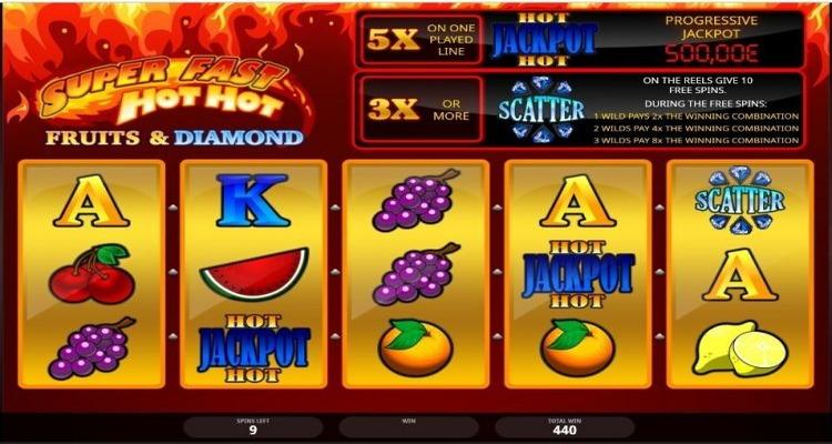 Super Fast Hot Hot slot bonus features