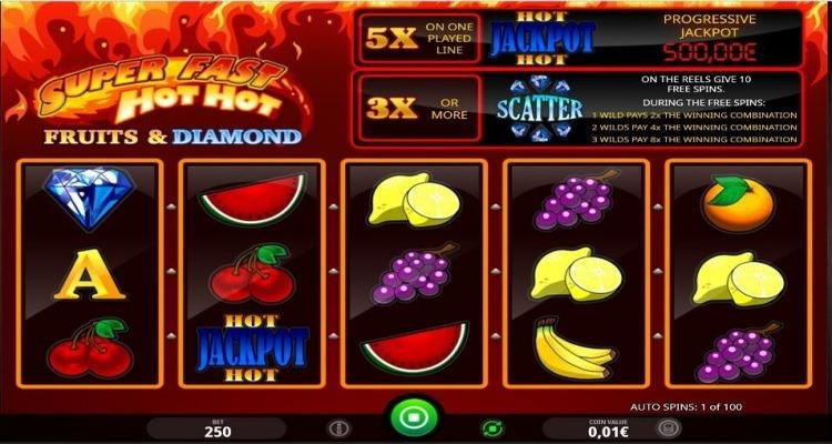 Super Fast Hot Hot slot review