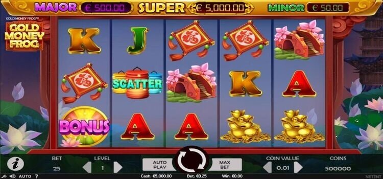 Gold Money Frog | Beste Online Casino Gokkast Review | online casino vergelijker