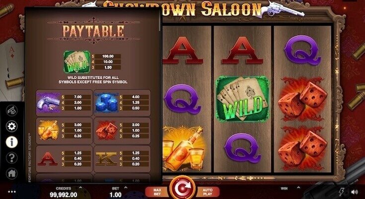 Showdown Saloon | Beste Online Casino Gokkast Review | online casino vergelijker