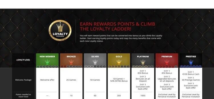 Magic Red Casino VIP programma