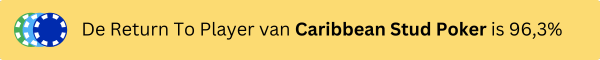 RTP Caribbean Stud Poker