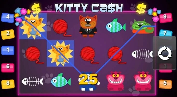 Kitty Cash | Beste Online Casino Gokkasten | win gratis spins