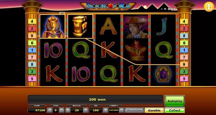 Book of Ra slot winst