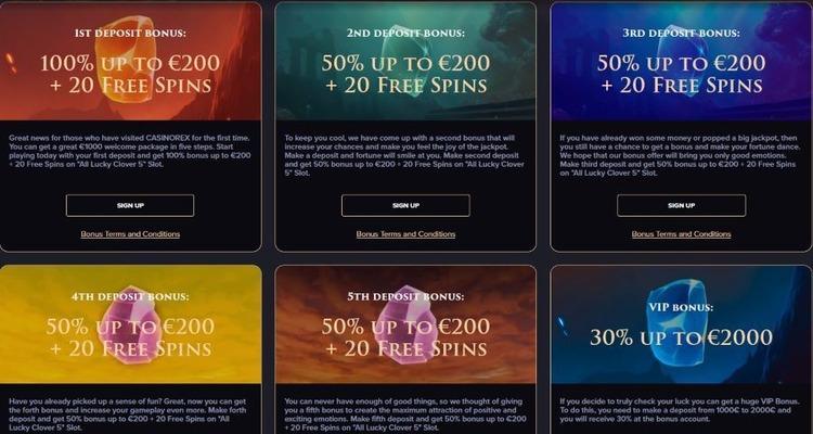 CasinoRex Casino promoties