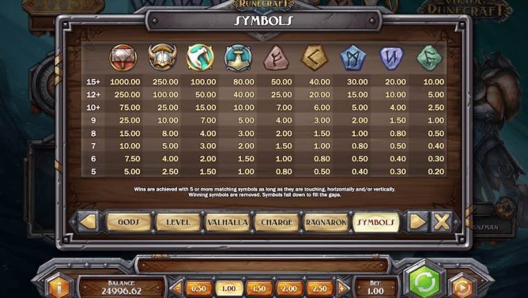 Viking Runecraft | Beste Online Casino Reviews | gokkasten | online casino bonus