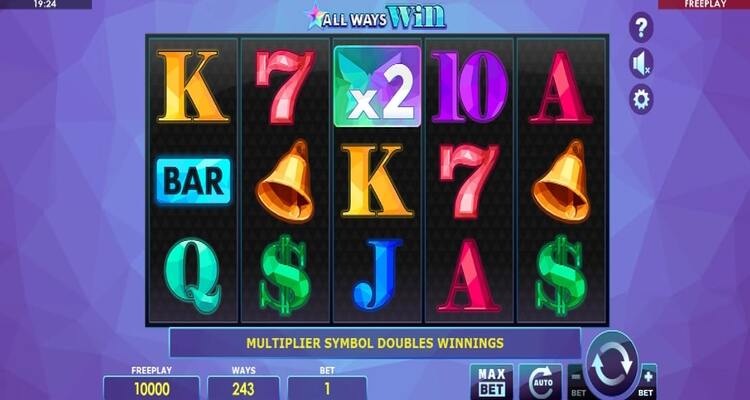 All Ways Win slot review