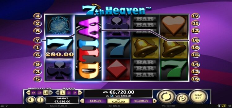 7th Heaven | Beste Online Gokkast Review | vergelijk online casino