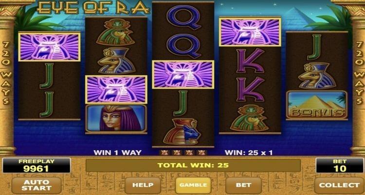 Eye of Ra gokkast winst