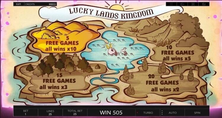 Lucky Lands gokkast free games