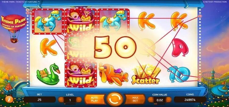 Theme Park Tickets of Fortune Online Gokkast free spins feature