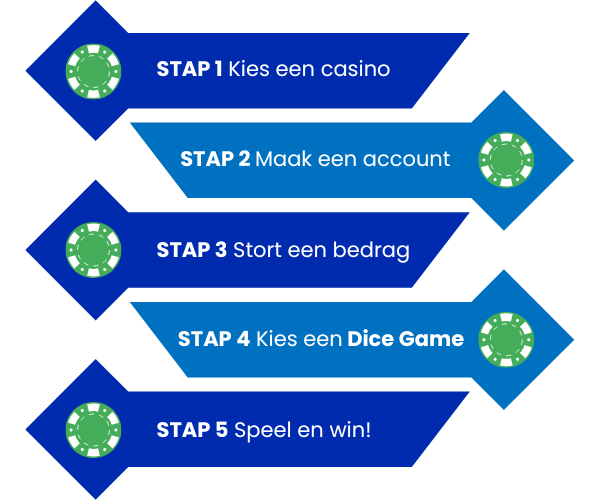 Dice Games spelen