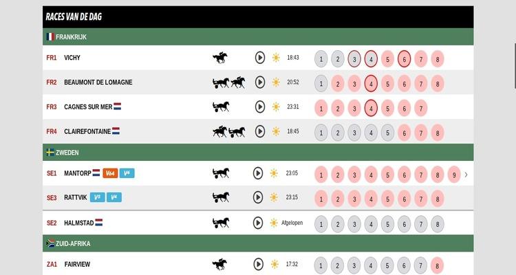 ZEturf Casino paardenraces