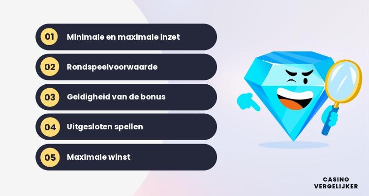 Infographic met de belangrijkste voorwaarden van een stortingsbonus zoals rondspeelvoorwaarde, inzetlimiet en geldigheid