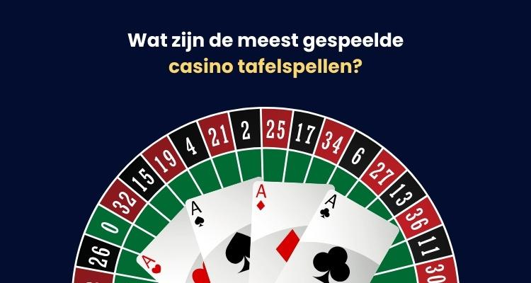 Meest gepeelde tafelspellen