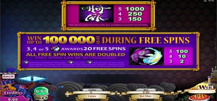 Hot Ink | Beste Online Casino Gokkast Review | free spins