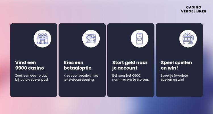 0900 casino betaling