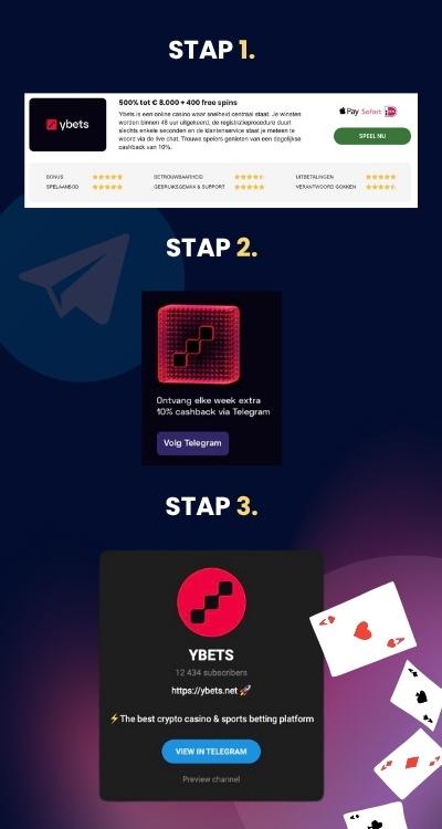 Telegram casino aanmelden