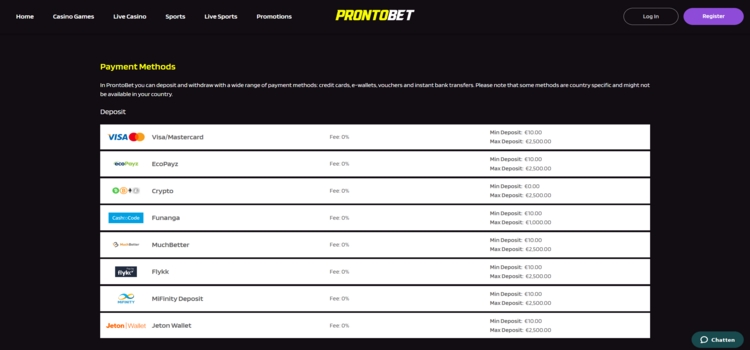 ProntoBet Casino | Beste Online Casino Reviews | betaalmethoden
