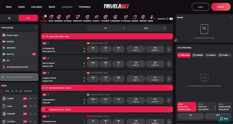 Trivelabet Casino live sports