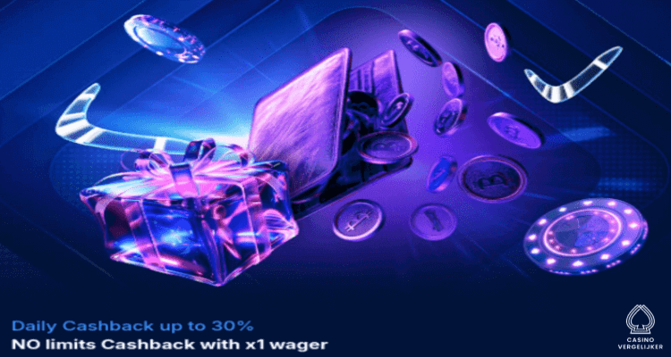 Bm.bet dagelijkse cashback bonus