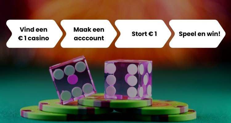 Vind een € 1 casino en speel