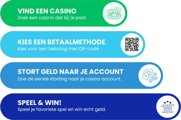 QR code casino storting