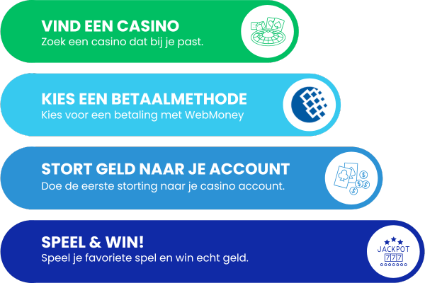 WebMoney casino storting
