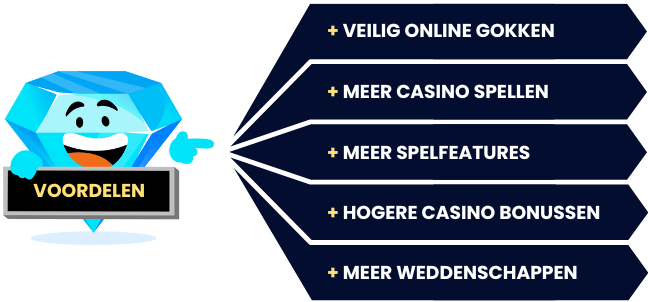 Buitenlands casino voordelen
