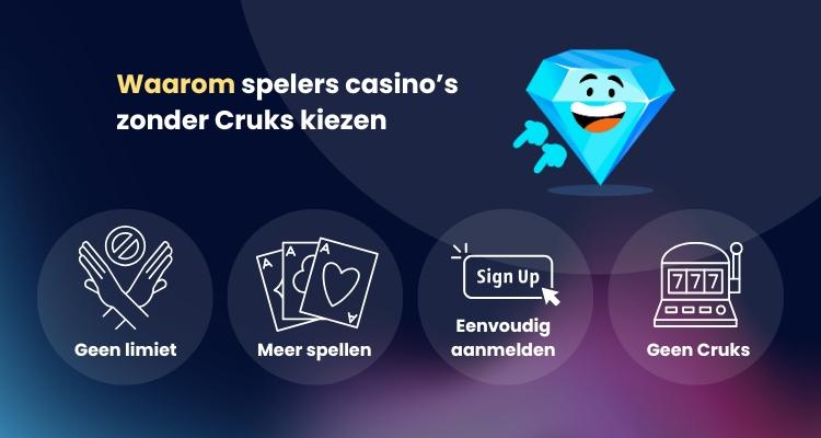 Casino's zonder Cruks kiezen
