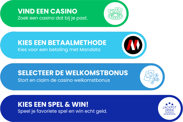 Mandata online casino storting