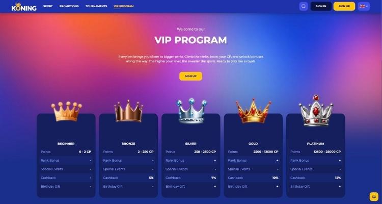Koning.bet VIP programma