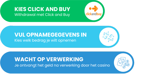 Click and Buy online casino opname