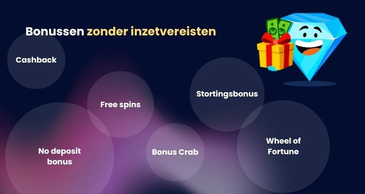Soorten bonus zonder inzetvereisten