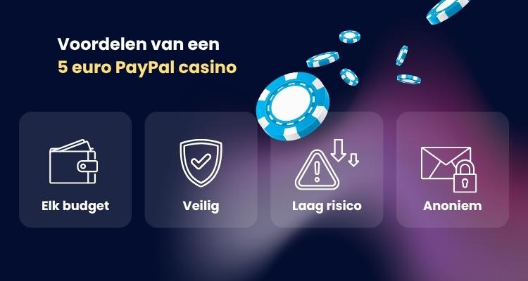 Voordelen 5 euro PayPal casino