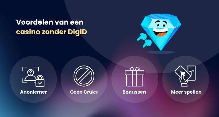 Voordelen casino zonder DigiD