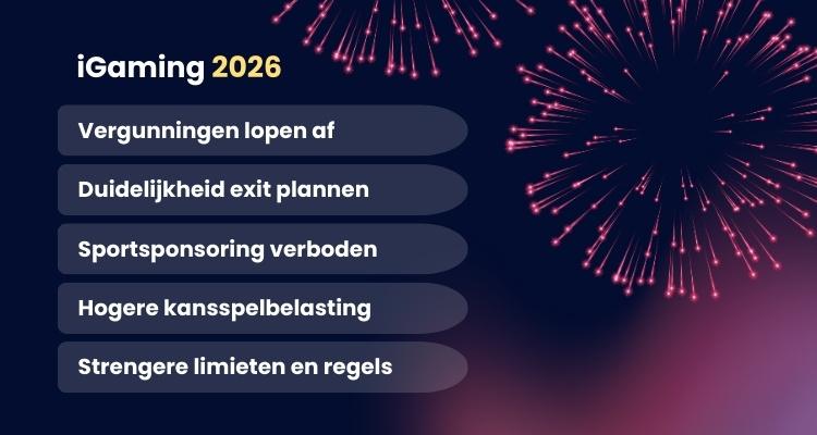 iGaming 2026 Nederland