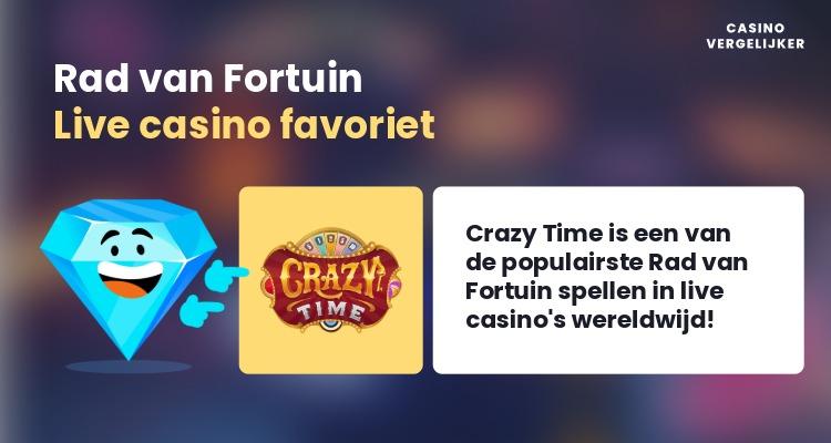 Rad van Fortuin favoriet spel Crazy Time