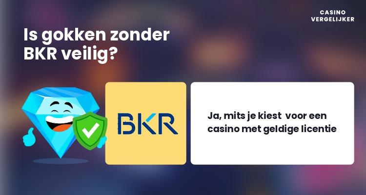 Visual over de veiligheid van een casino zonder BKR controle