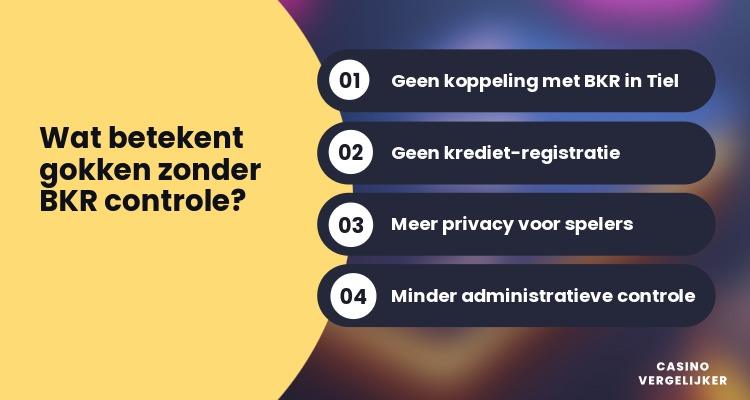 Illustratie met uitleg over wat gokken zonder BKR controle betekent inclusief geen kredietregistratie en meer privacy voor spelers