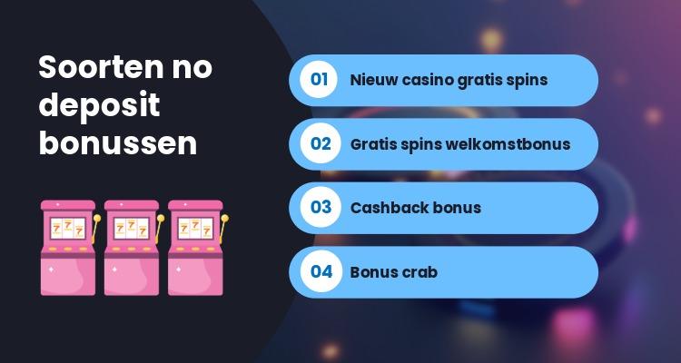 Nieuw casino no deposit