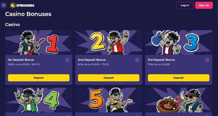 Spinorhino casino bonussen