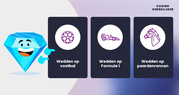 Wedden op populaire sporten