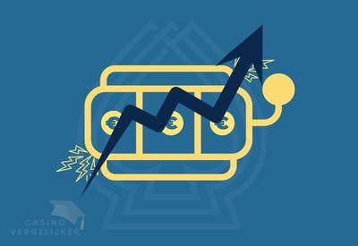 Wat betekent de volatiliteit van een gokkast?